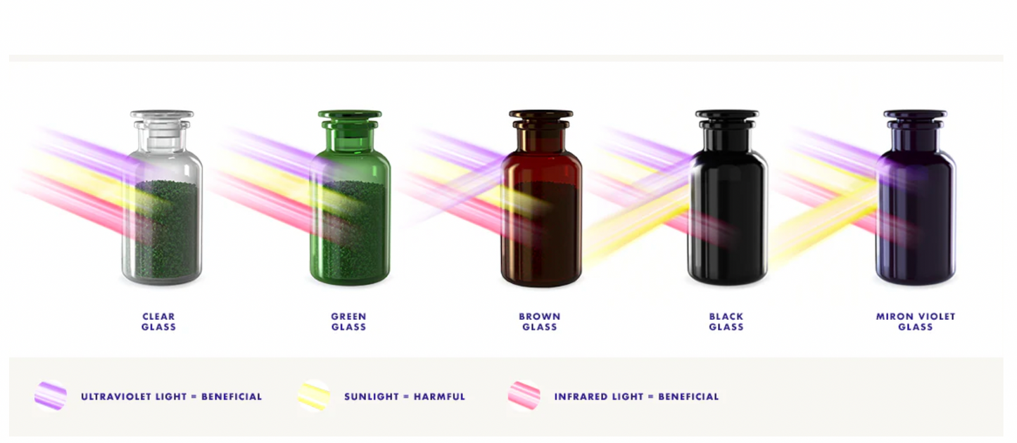 Organic Rice Bran Oil (Oryza Sativa) in Miron Violet Glass with Dropper Bottled by Hand Food Grade CO2 Extraction Rice Bran Oil